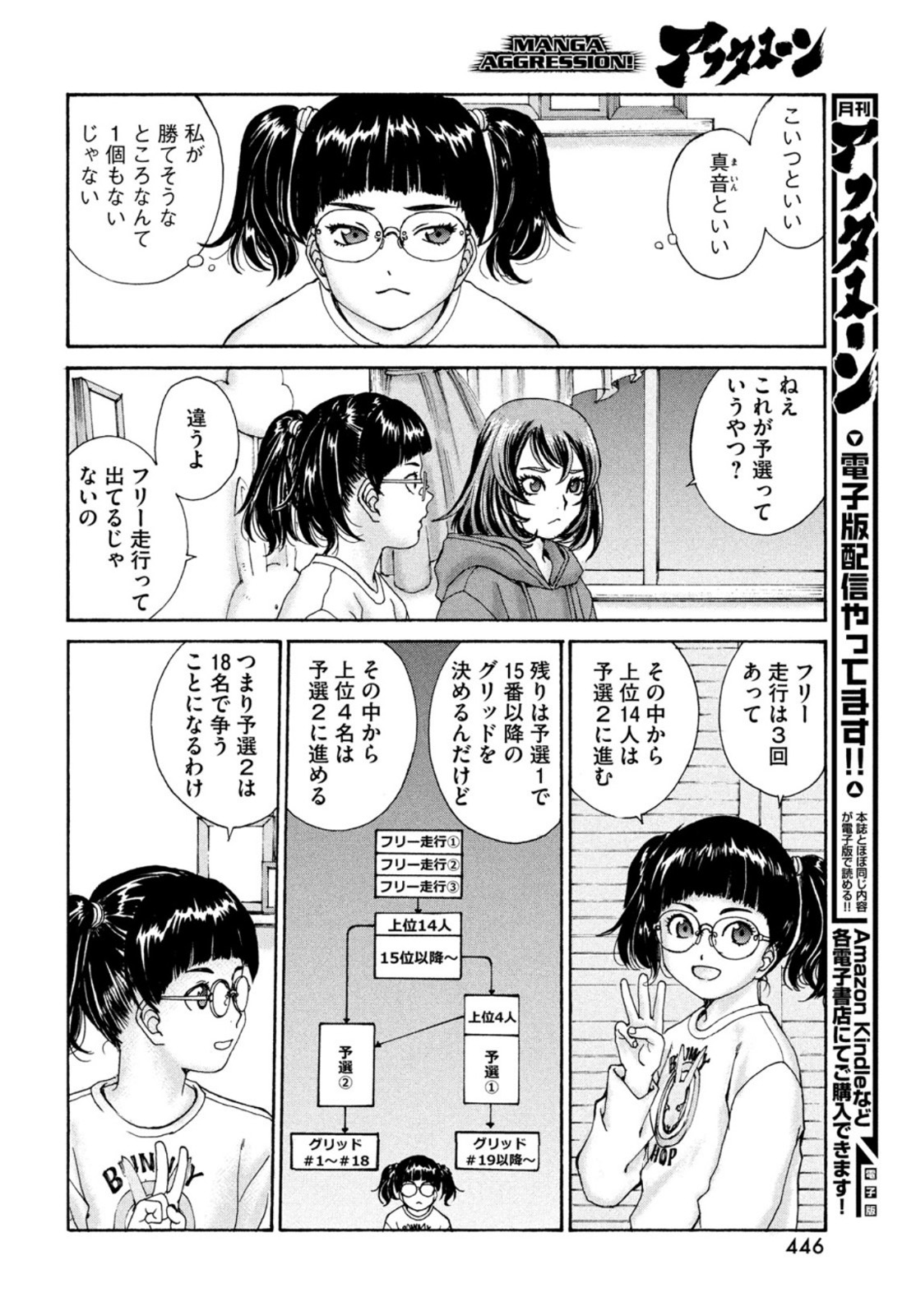 トップウGP 第61話 - Page 6