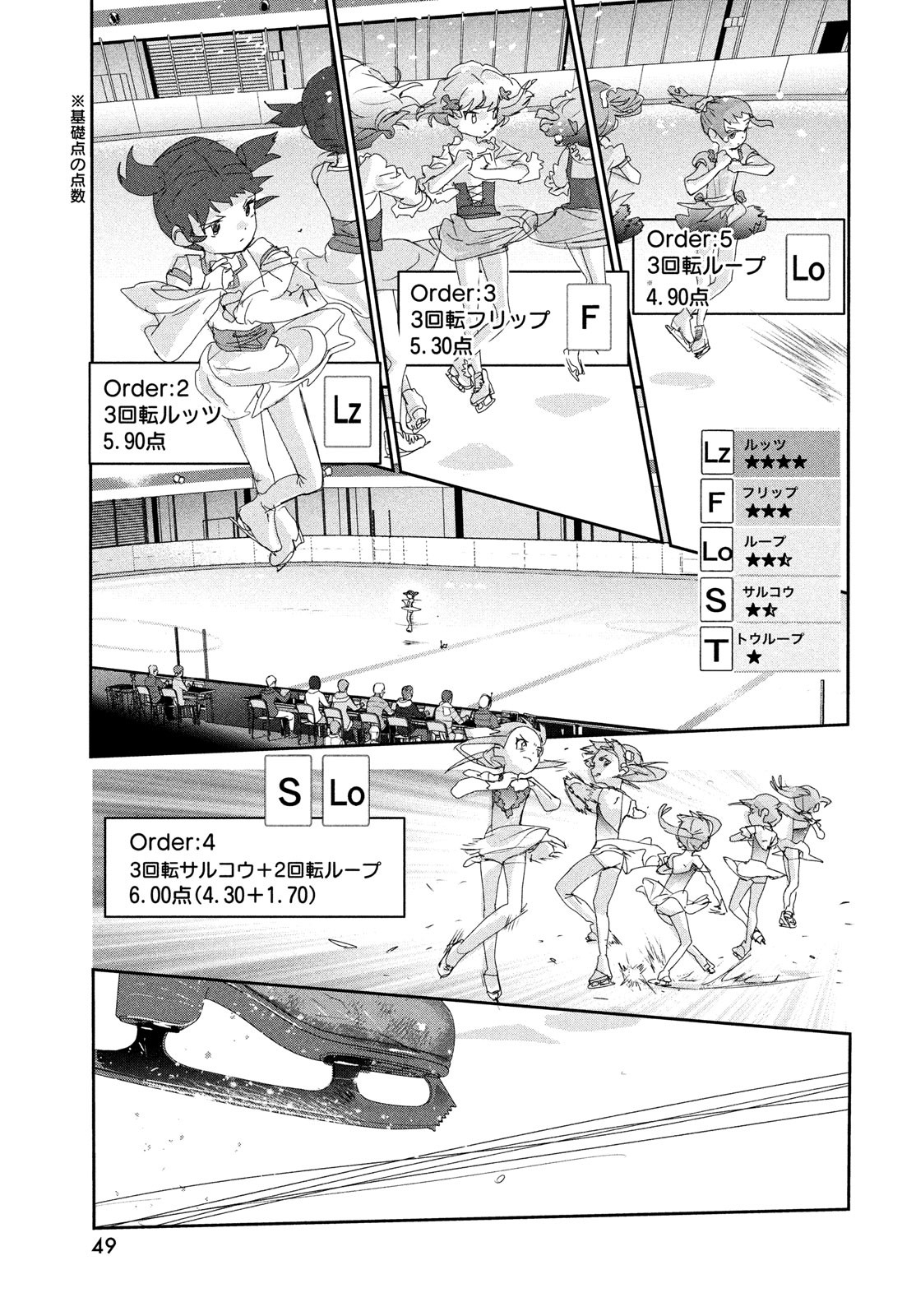 メダリスト 第18話 - Page 11