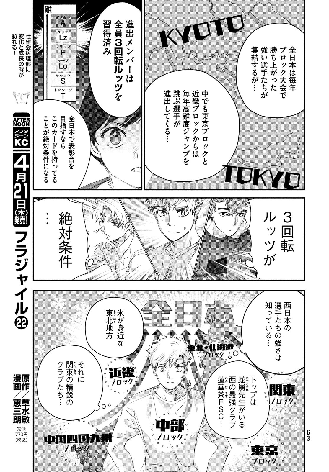 メダリスト 第21話 - Page 19