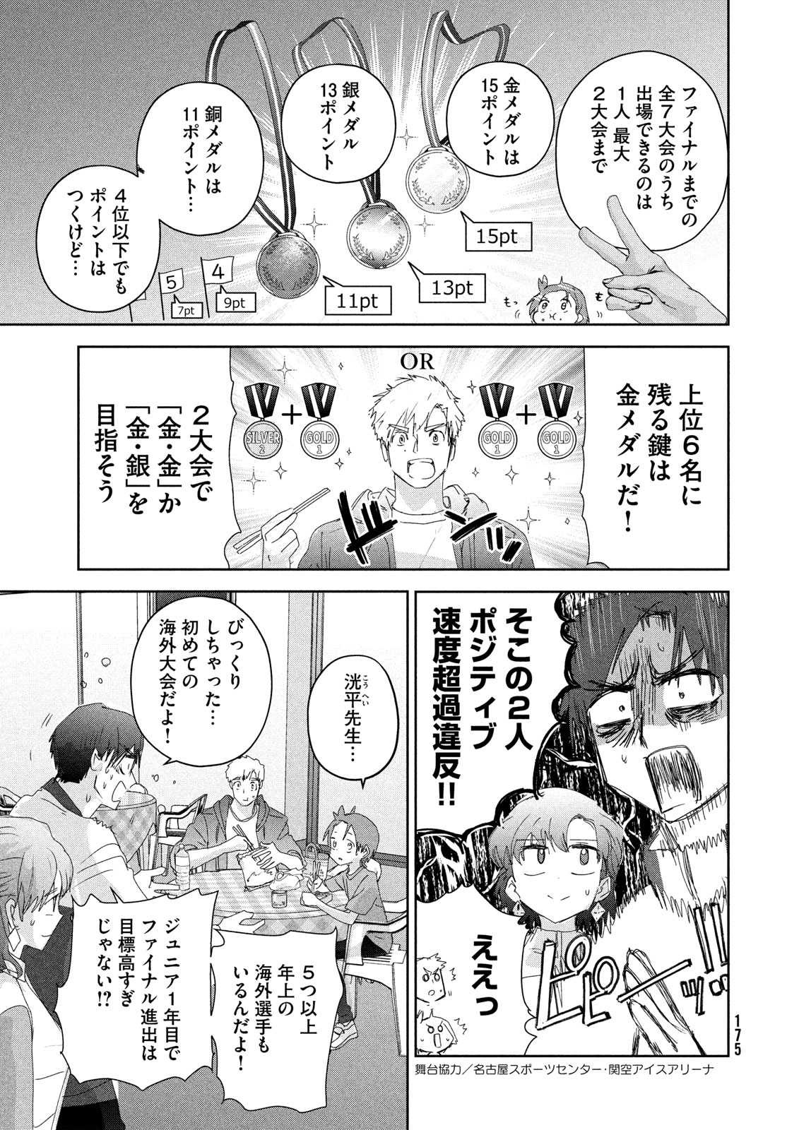メダリスト 第41話 - Page 3