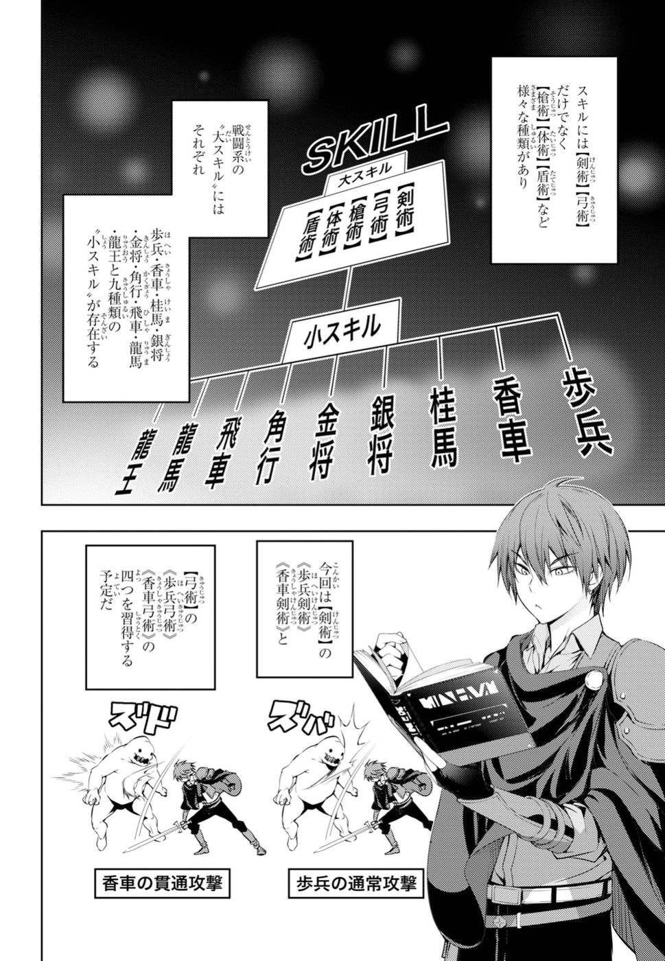 元・世界1位のサブキャラ育成日記 ～廃プレイヤー、異世界を攻略中！～ 第3話 - Page 6