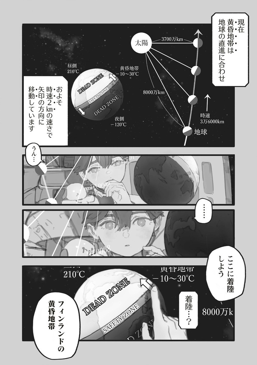スターウォーク 第1話 - Page 8