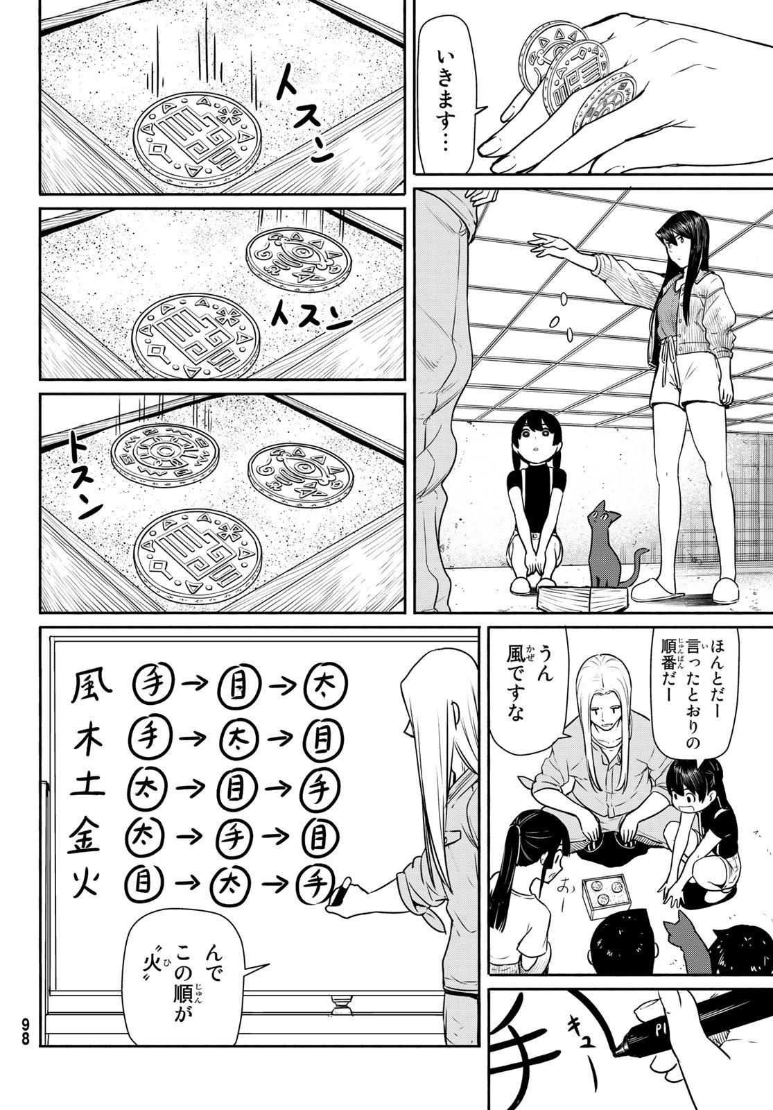 ふらいんぐうぃっち 第44話 - Page 24