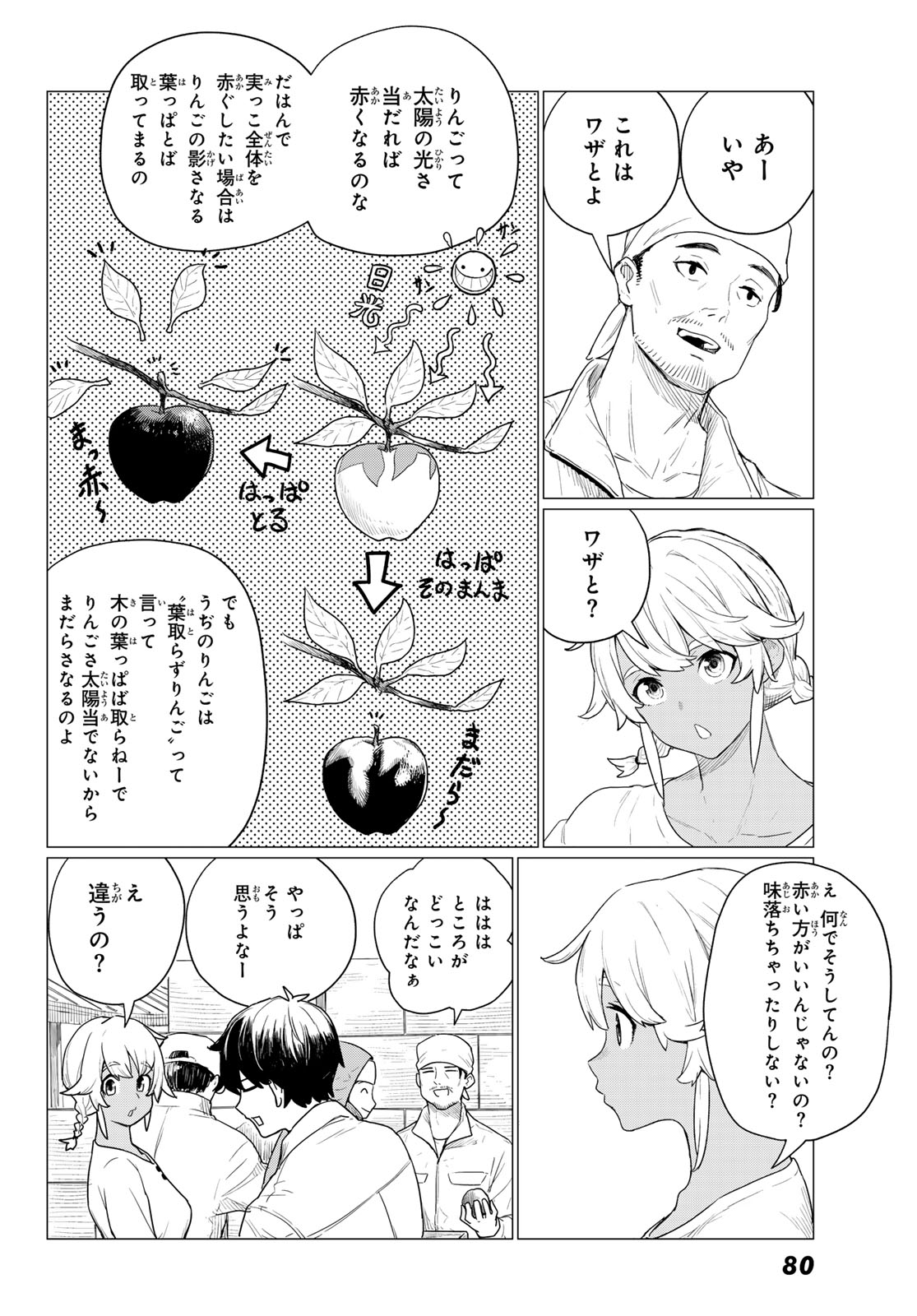 ふらいんぐうぃっち 第78話 - Page 8