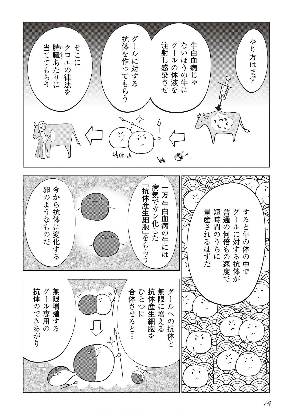 獣医さんのお仕事 in異世界 第11話 - Page 22