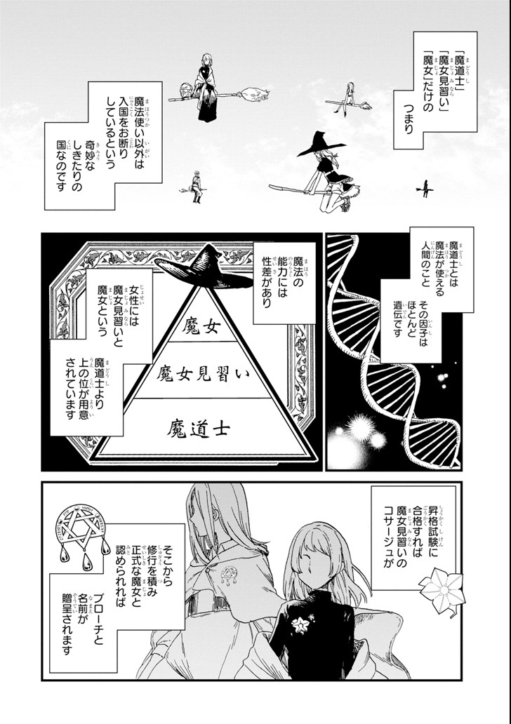 魔女の旅々 第1話 - Page 8