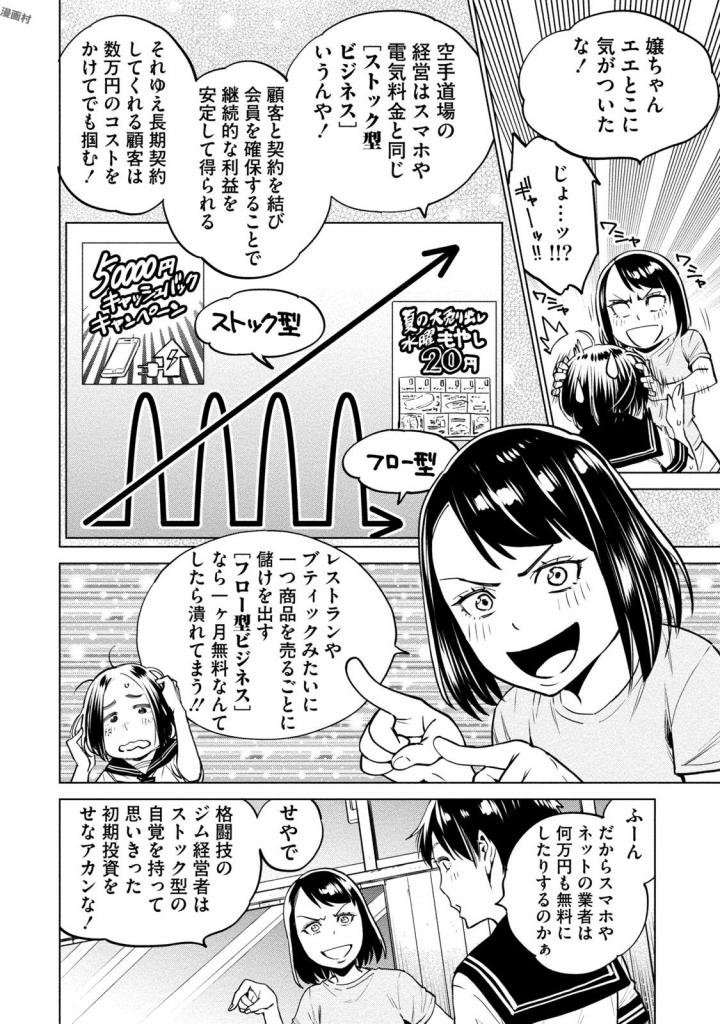 どるから 第4話 - Page 20