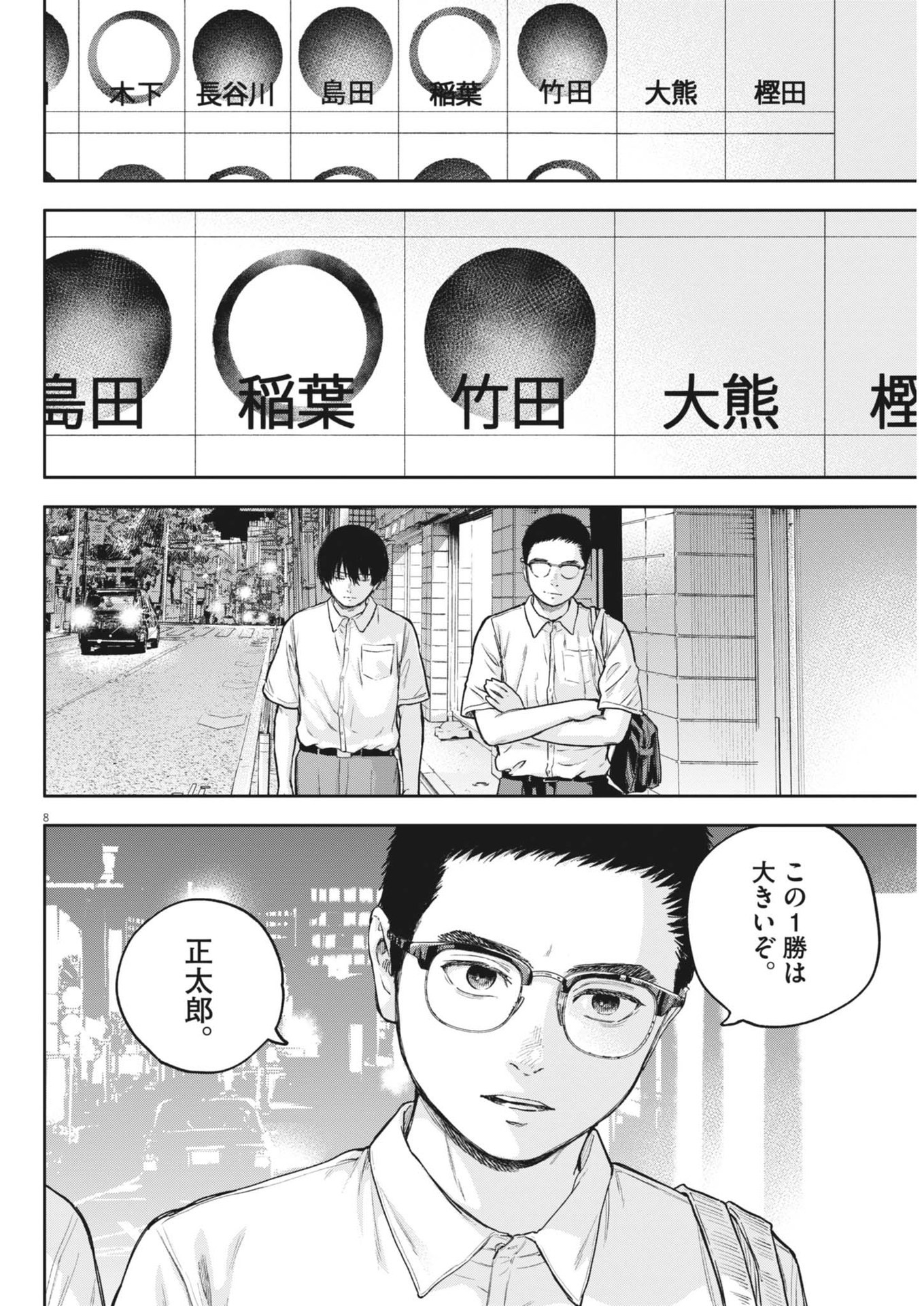 夢なし先生の進路指導 第35話 - Page 8