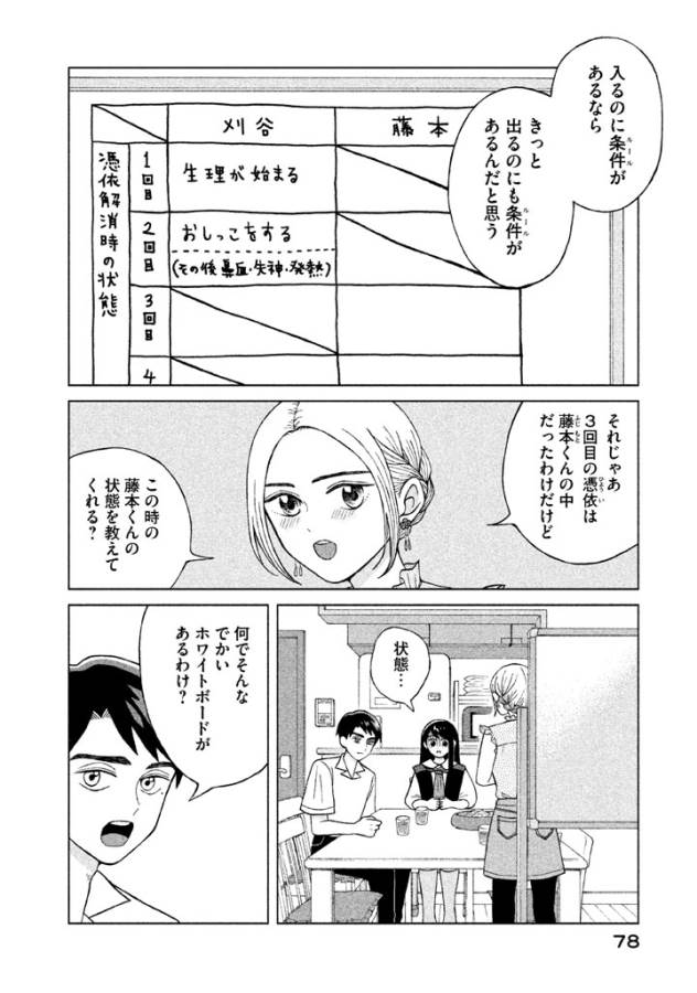 青野くんに触りたいから死にたい 第8話 - Page 2