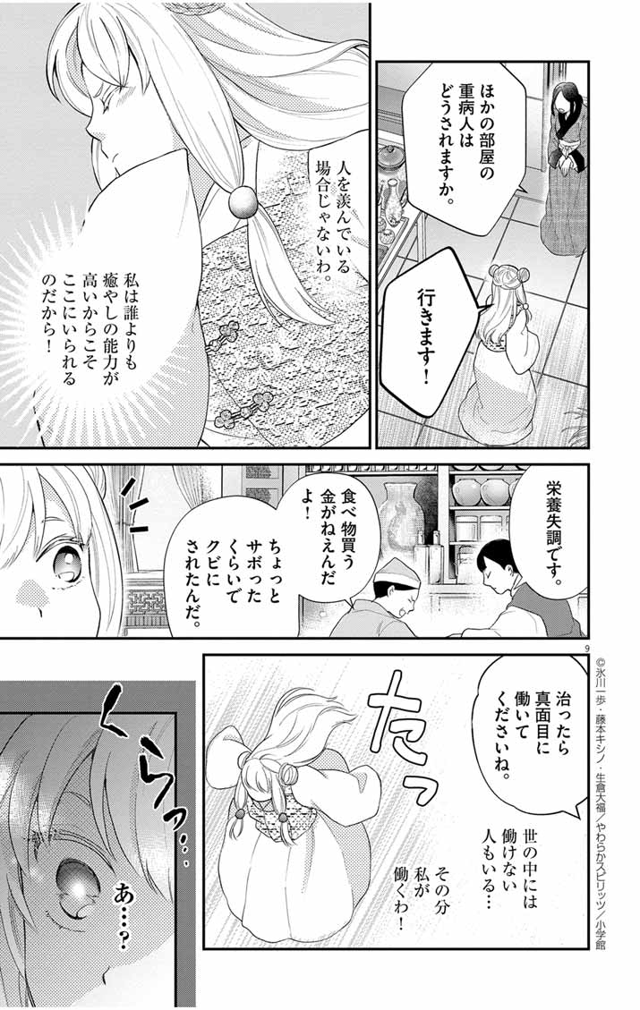 社畜聖女は休暇中!?　〜島流し…もとい療養先でジョブチェンジ！ 恋もキャリアもがんばります!!〜 第1話 - Page 8