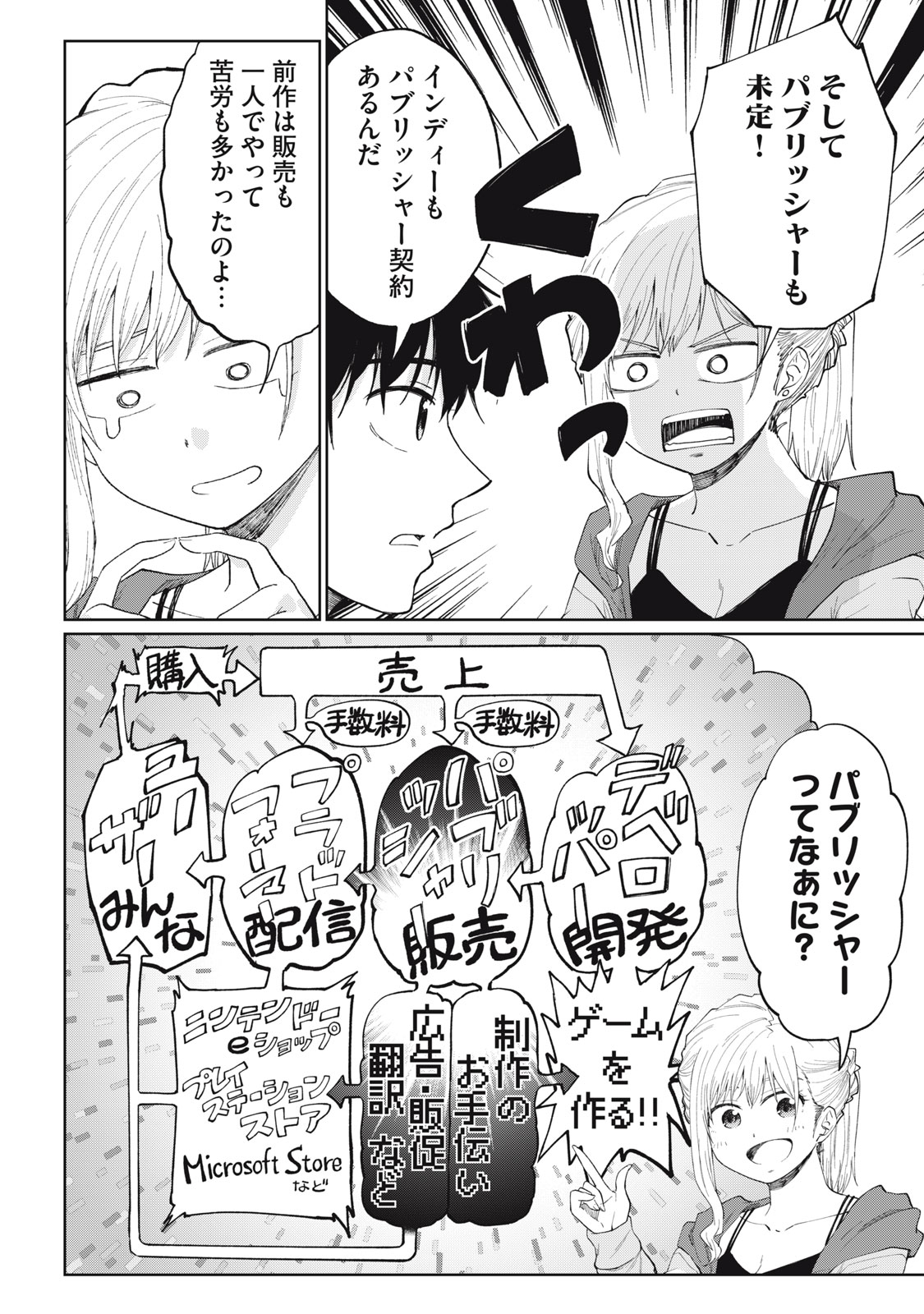 デベロッパーズ～ゲーム創作沼へようこそ～ 第2話 - Page 12