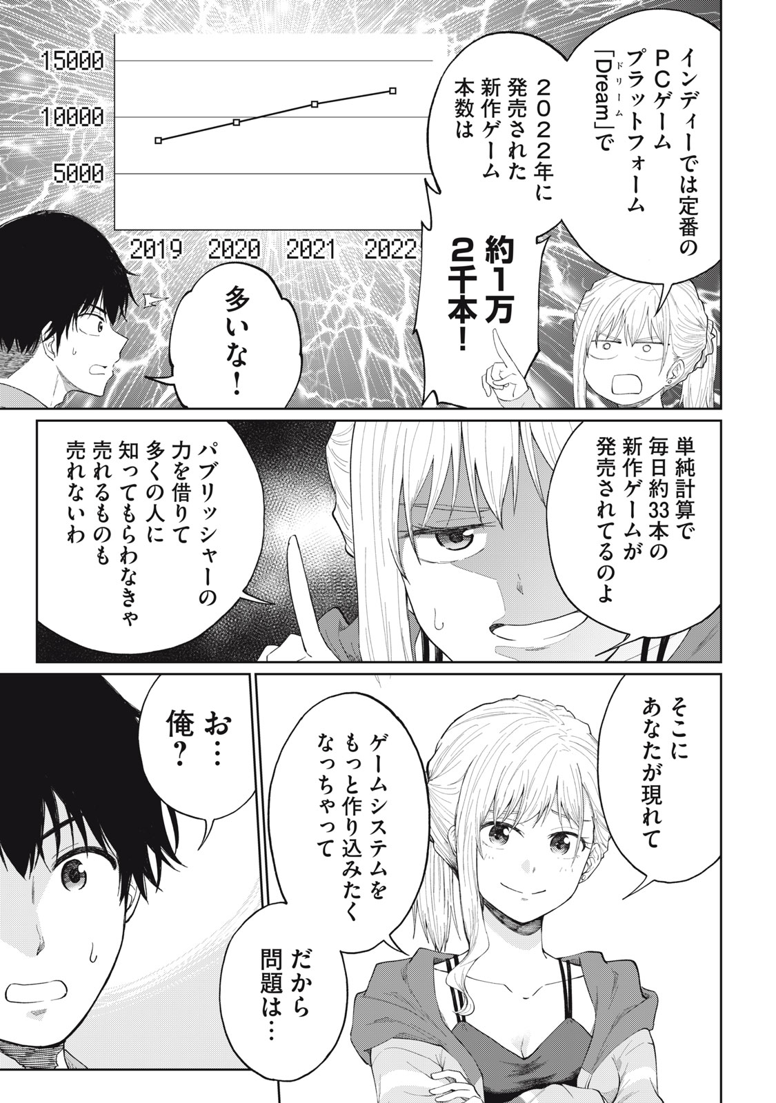 デベロッパーズ～ゲーム創作沼へようこそ～ 第2話 - Page 13