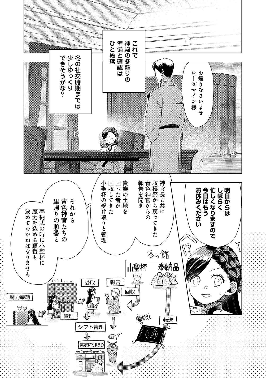 本好きの下剋上【第三部】 第42話 - Page 11