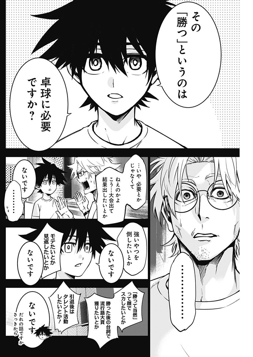 終わらないヨスガ 第2話 - Page 12