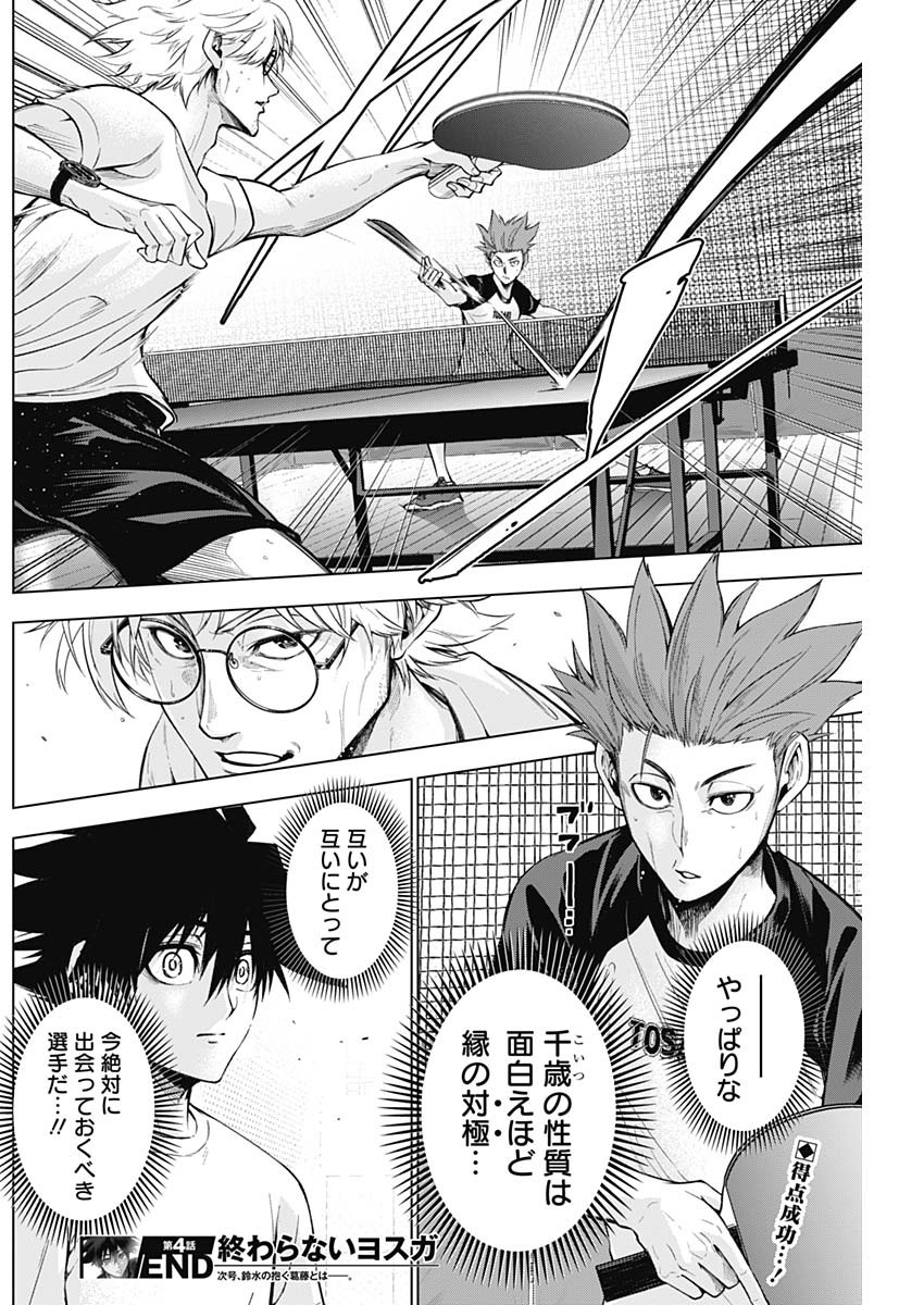 終わらないヨスガ 第4話 - Page 19
