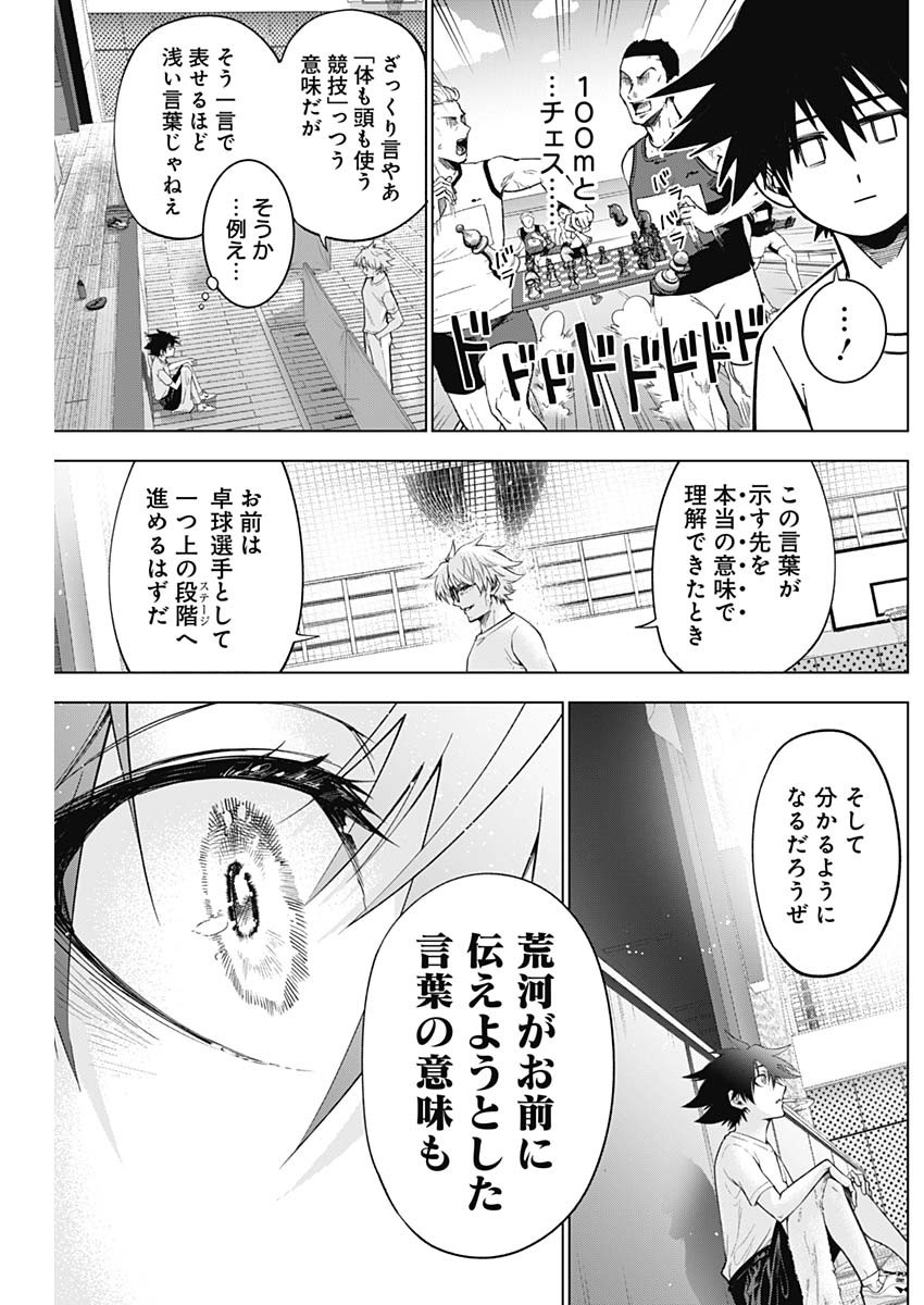 終わらないヨスガ 第4話 - Page 8
