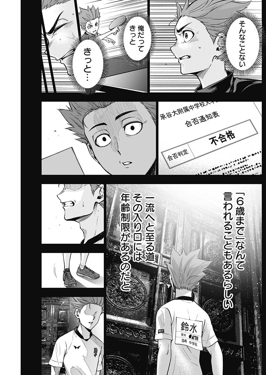 終わらないヨスガ 第5話 - Page 15