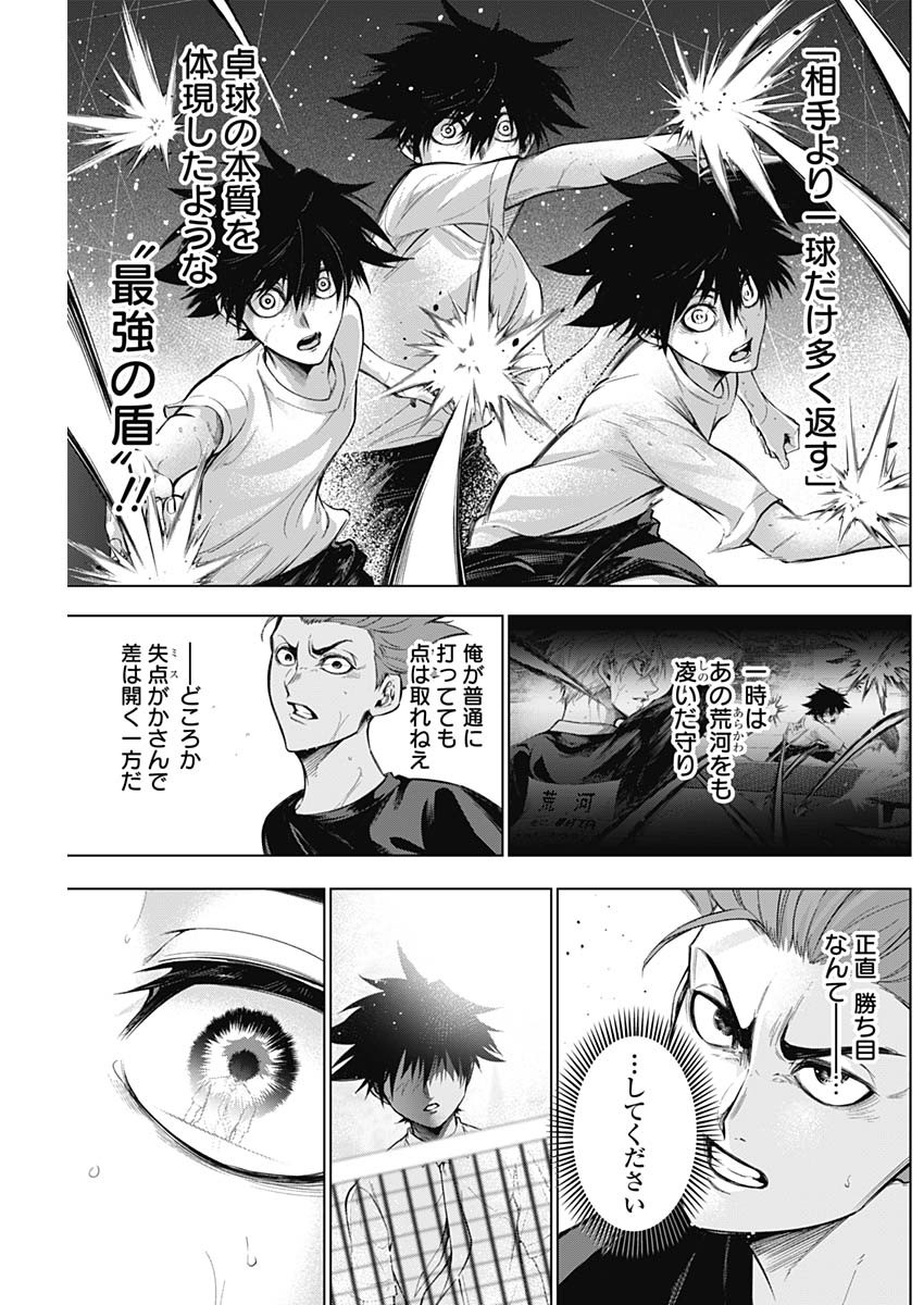 終わらないヨスガ 第6話 - Page 3