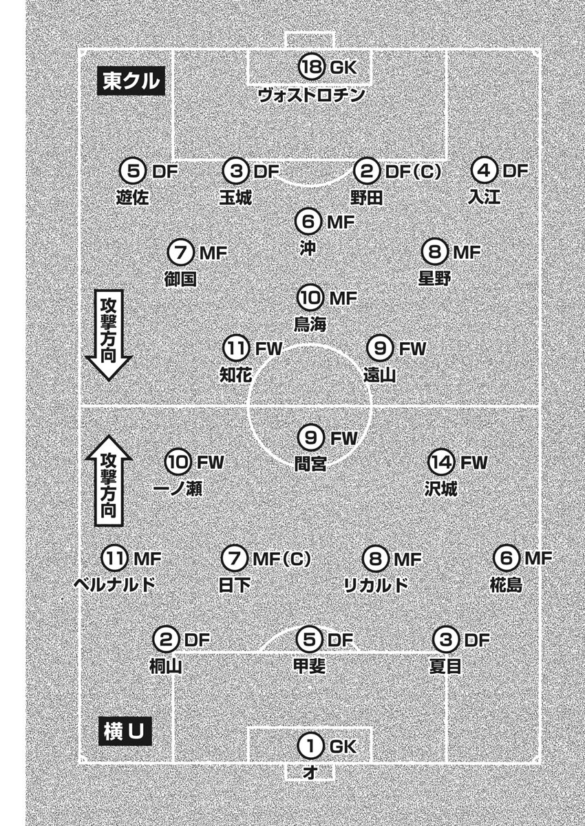 フットボールネーション 第117話 - Page 17