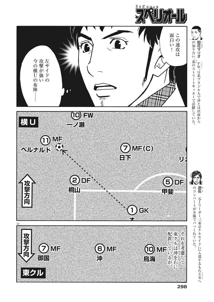 フットボールネーション 第118話 - Page 10