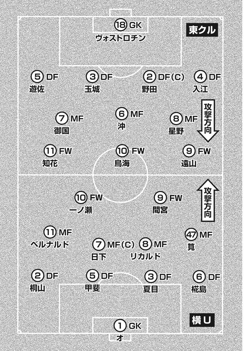 フットボールネーション 第126話 - Page 22