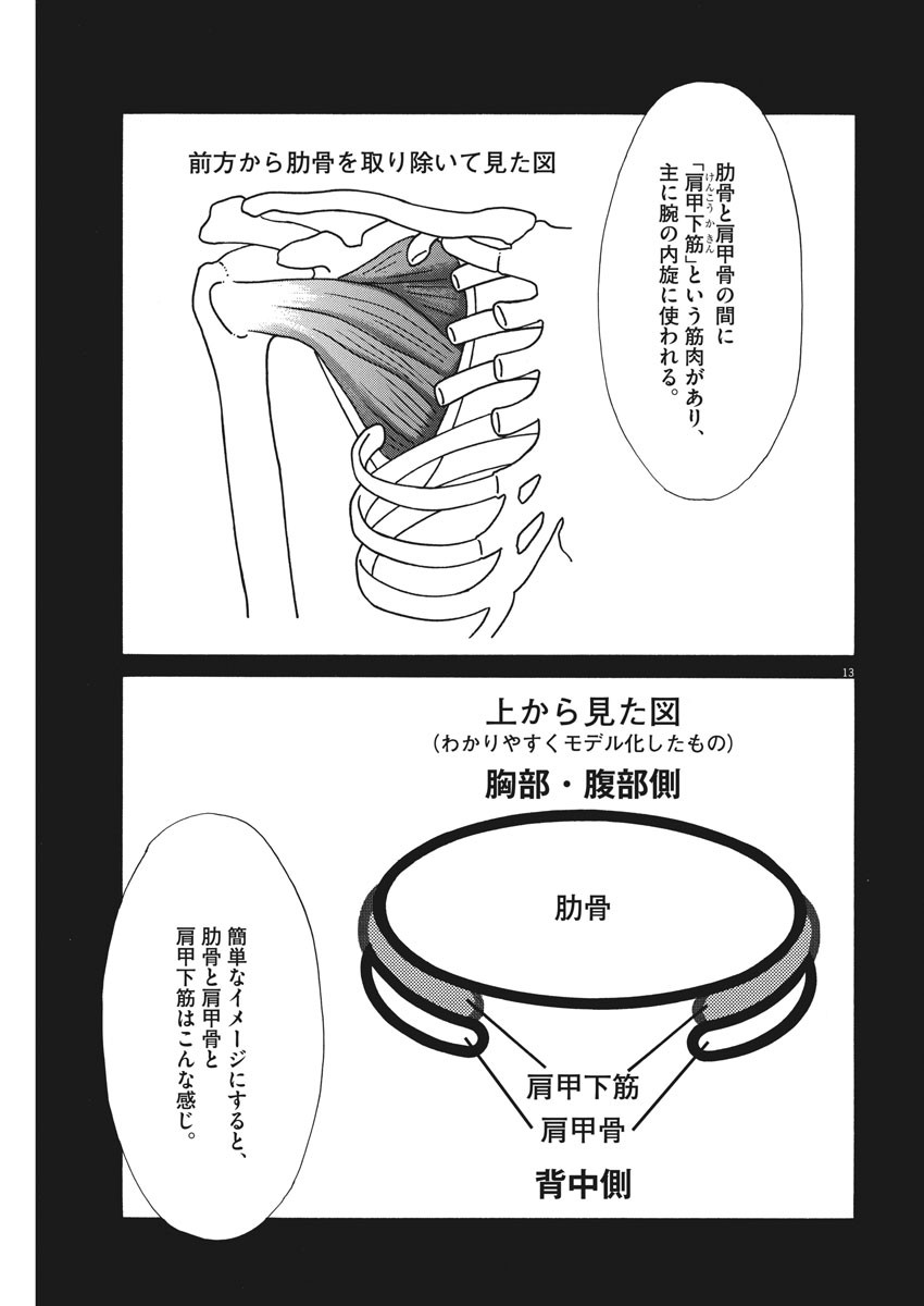 フットボールネーション 第130話 - Page 13