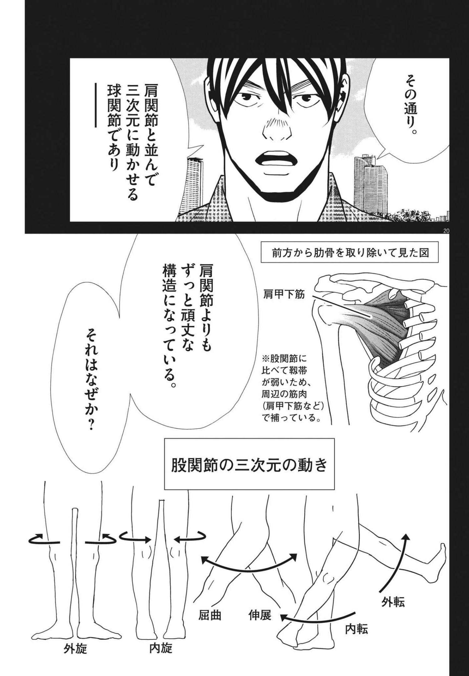 フットボールネーション 第144話 - Page 20