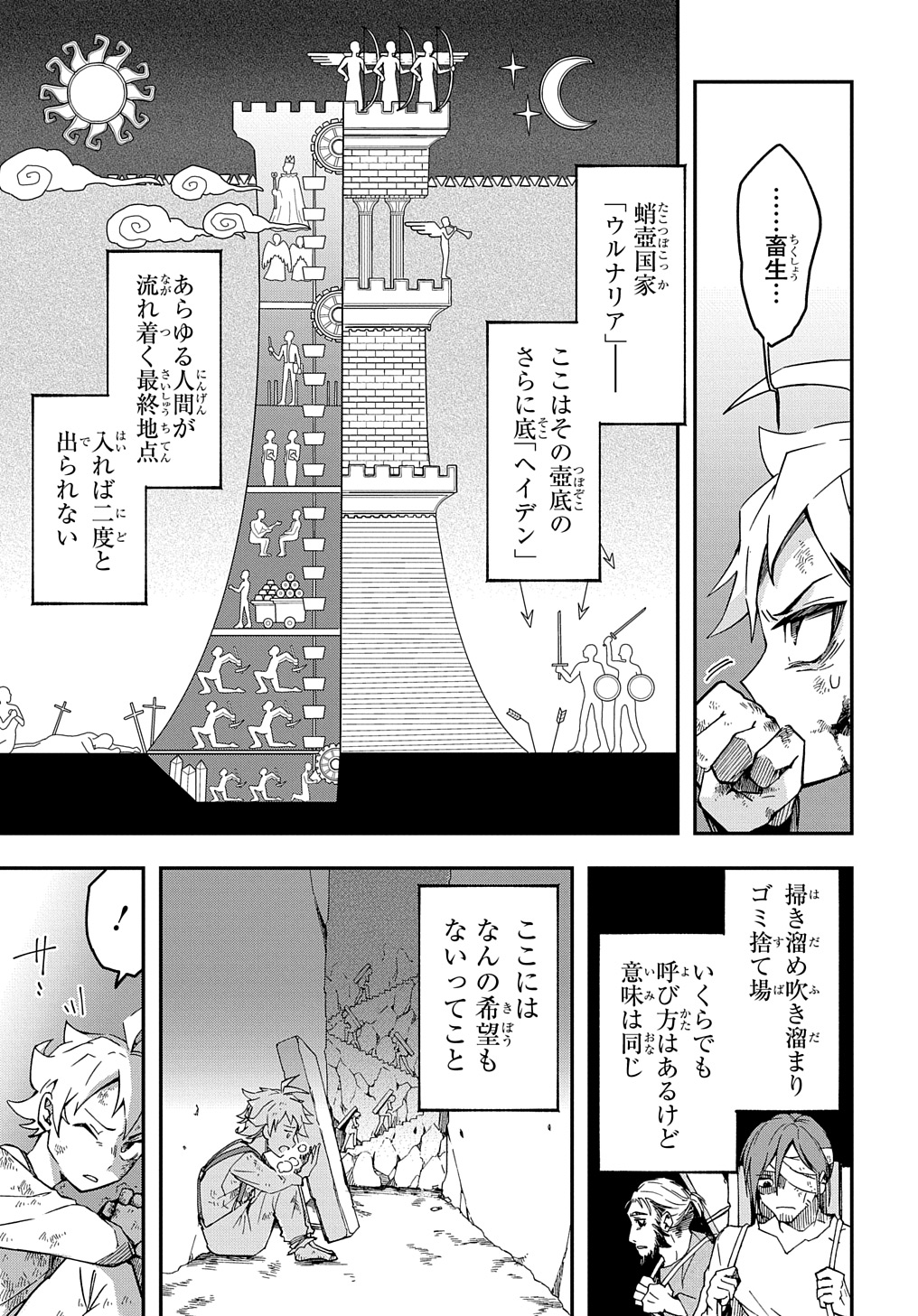 ギズモライザー 第1話 - Page 7