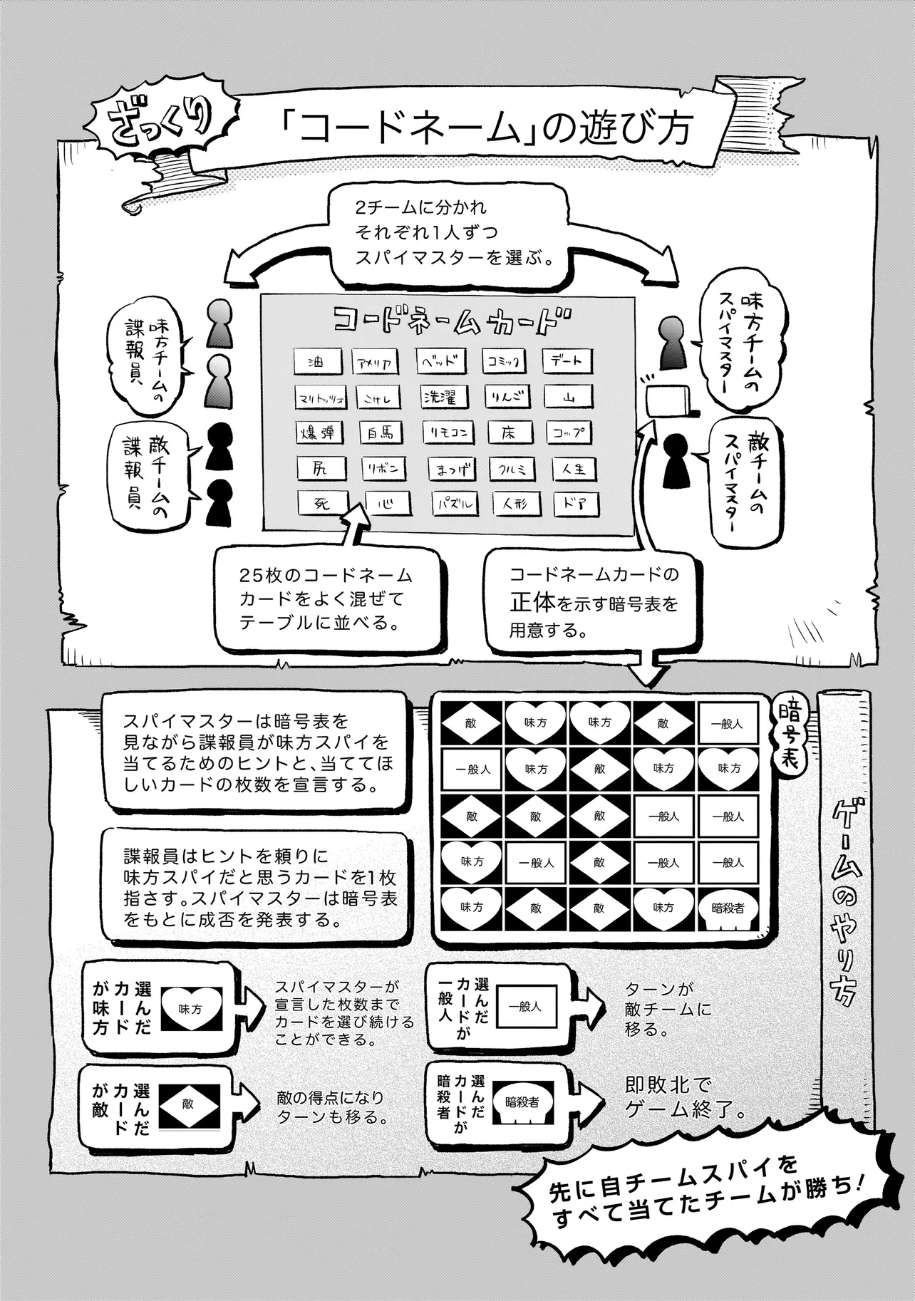 ボドカン！ ～女、囚人同士、監獄でナニも起こらないはずがなく～ 第1話 - Page 15