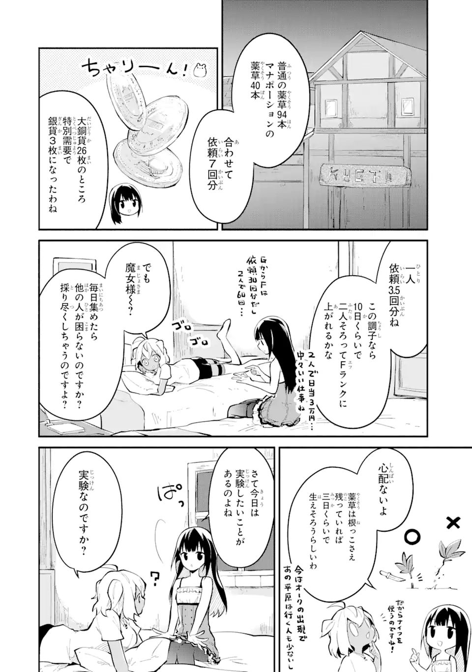 魔力チートな魔女になりました ～創造魔法で気ままな異世界生活～ 第7話 - Page 10