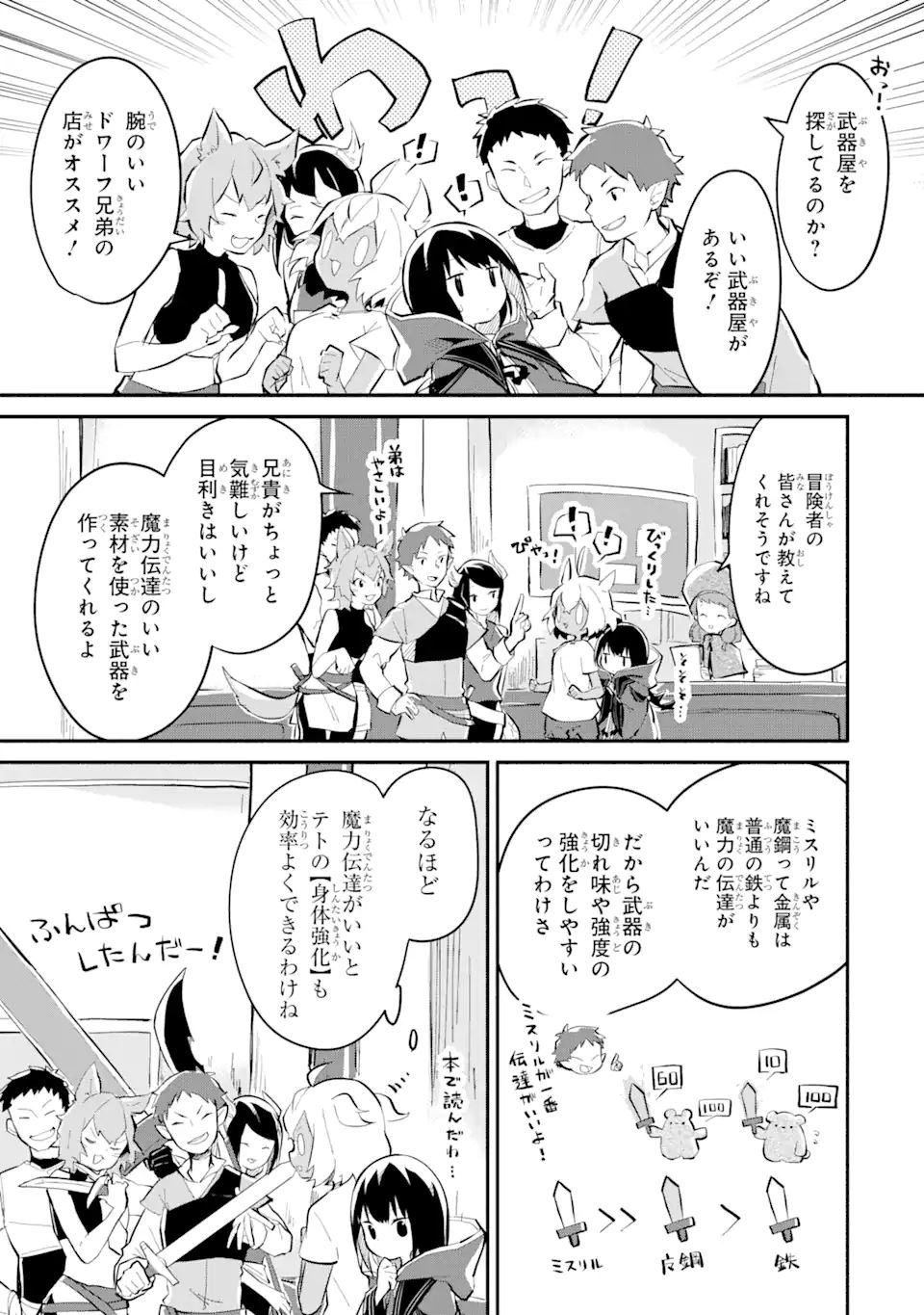 魔力チートな魔女になりました ～創造魔法で気ままな異世界生活～ 第9.1話 - Page 5