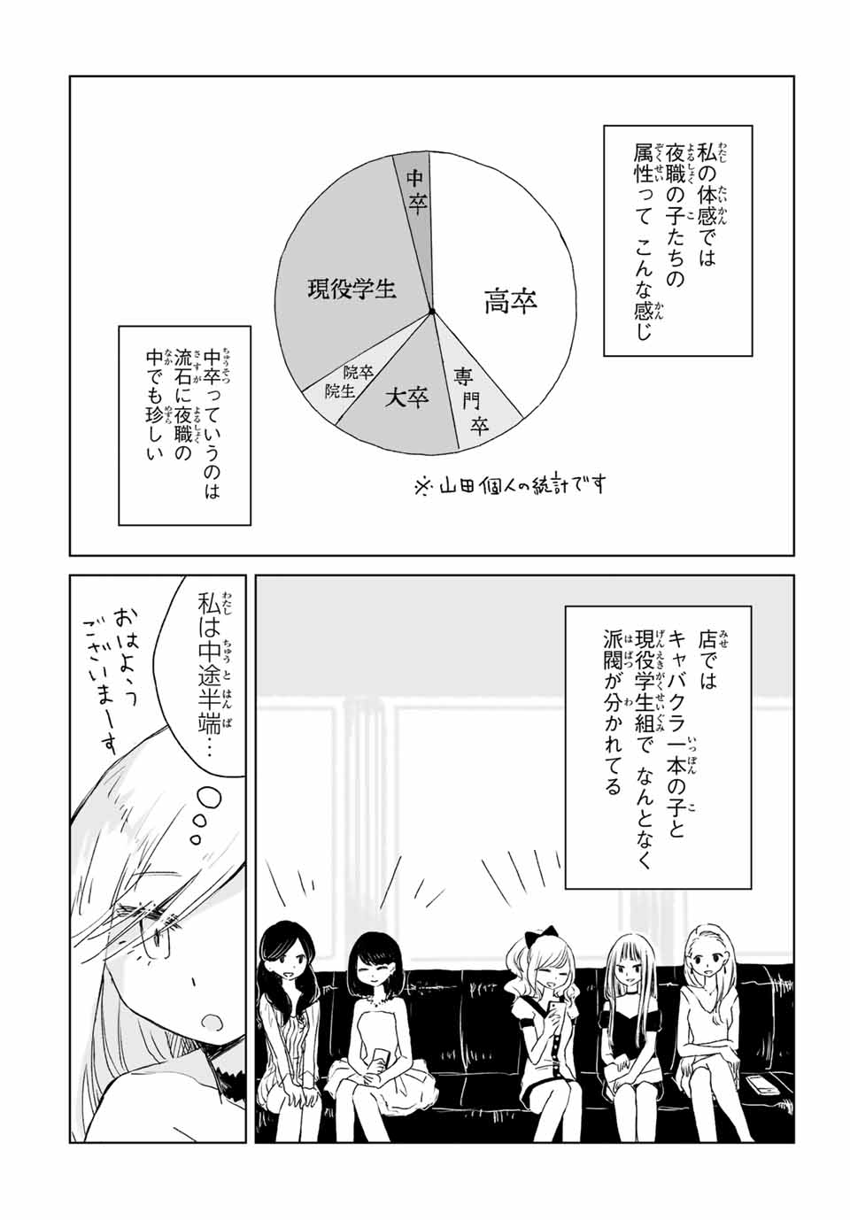 みいちゃんと山田さん 第2話 - Page 6