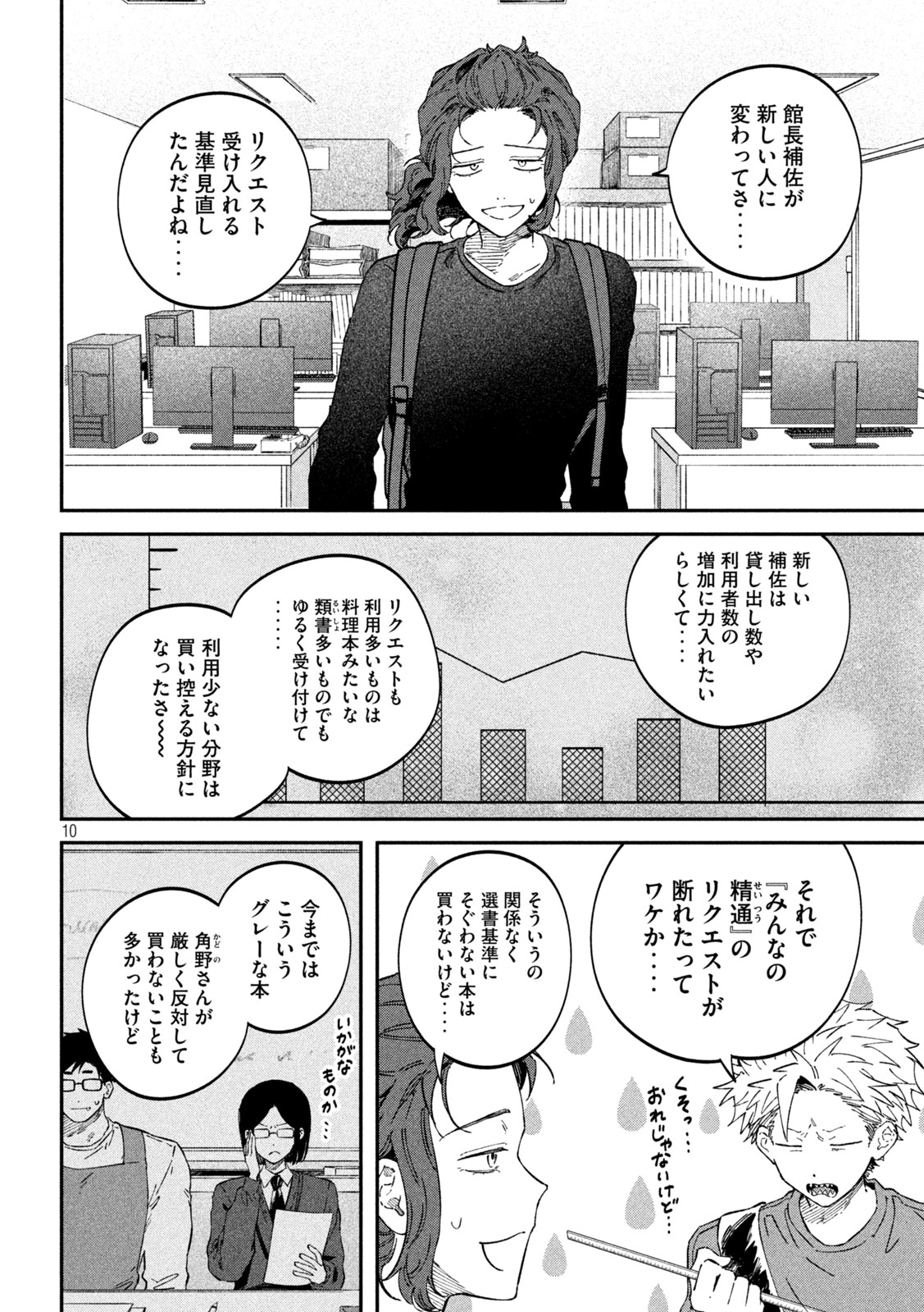 税金で買った本 第107話 - Page 10