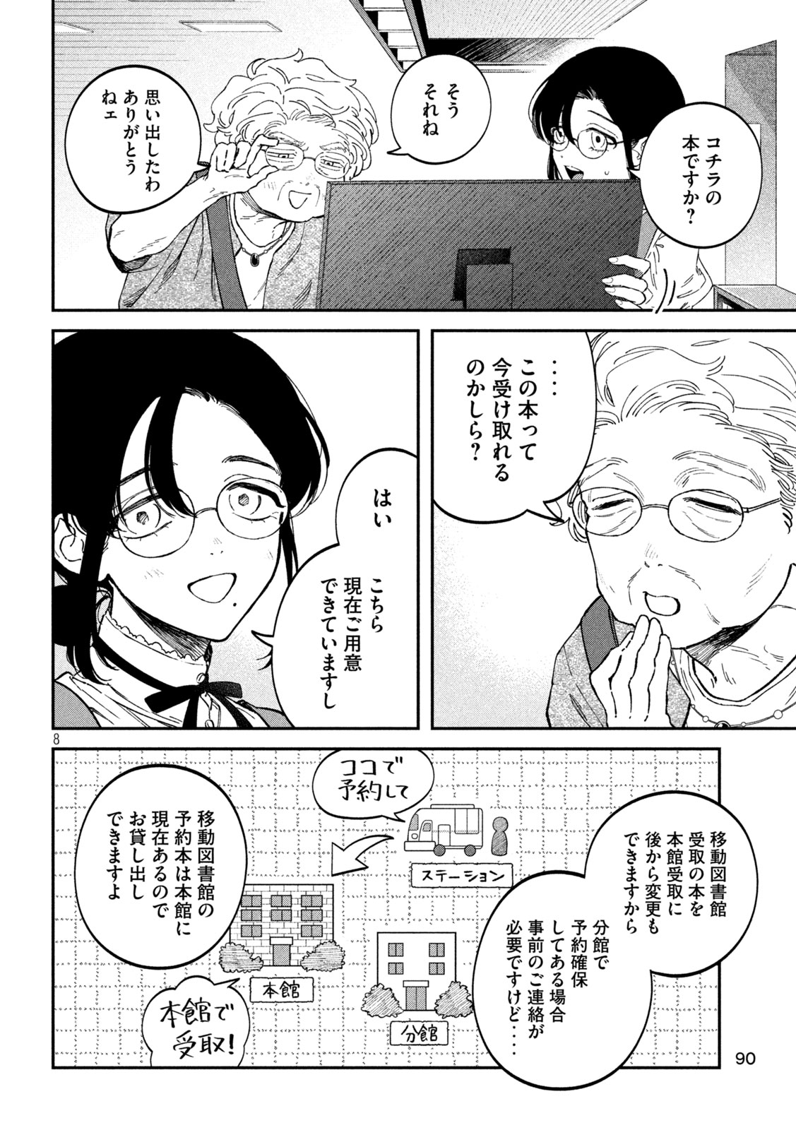 税金で買った本 第120話 - Page 8