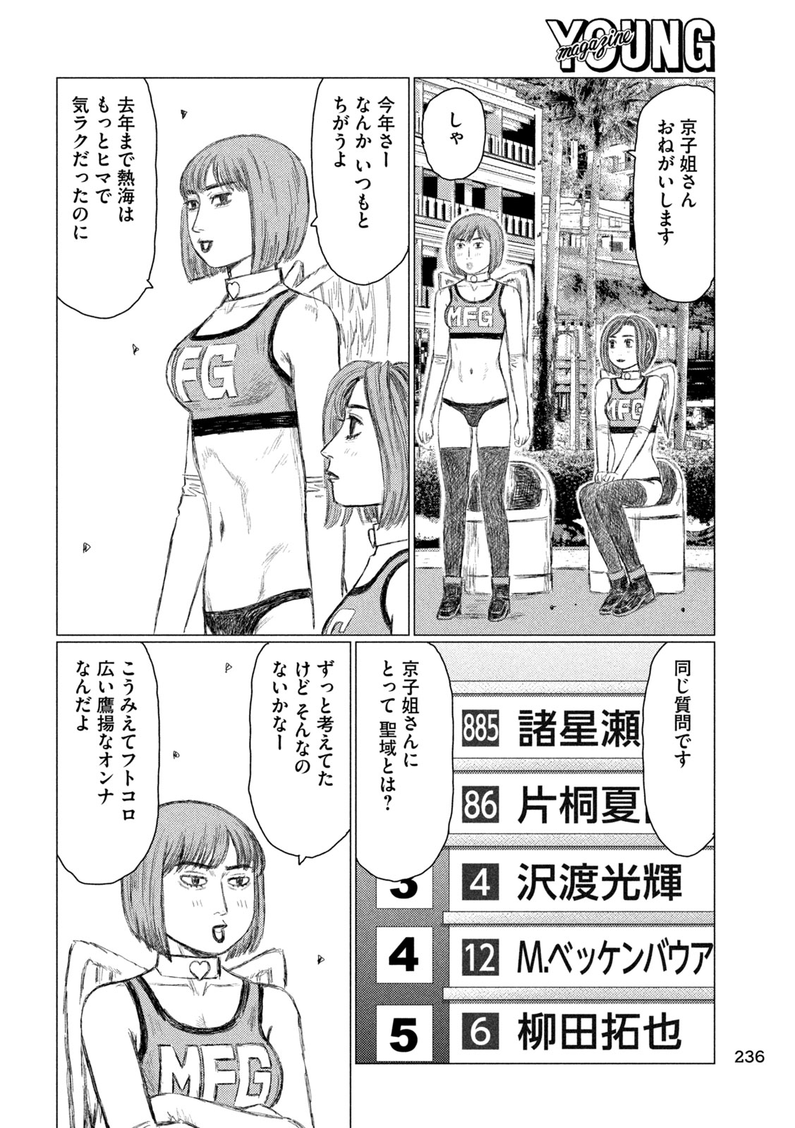 MFゴースト 第245話 - Page 6