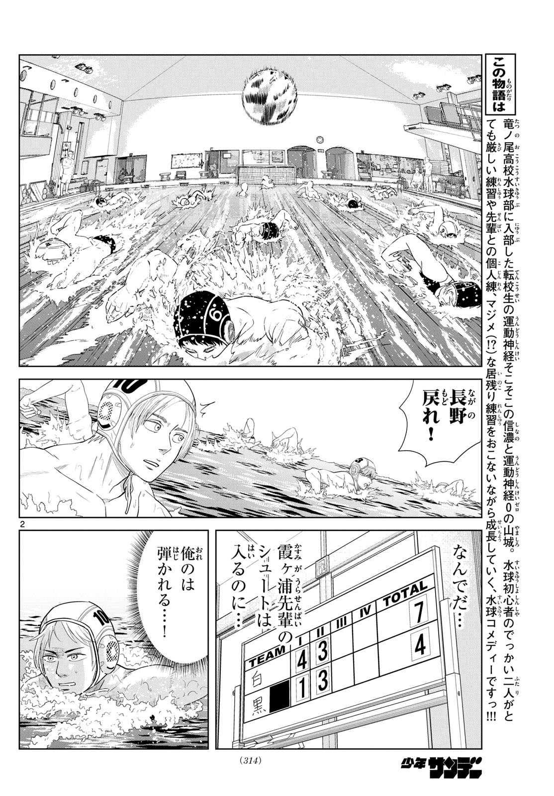 Mizu Polo Mizuporo Water Polo みずぽろ 第21話 - Page 2