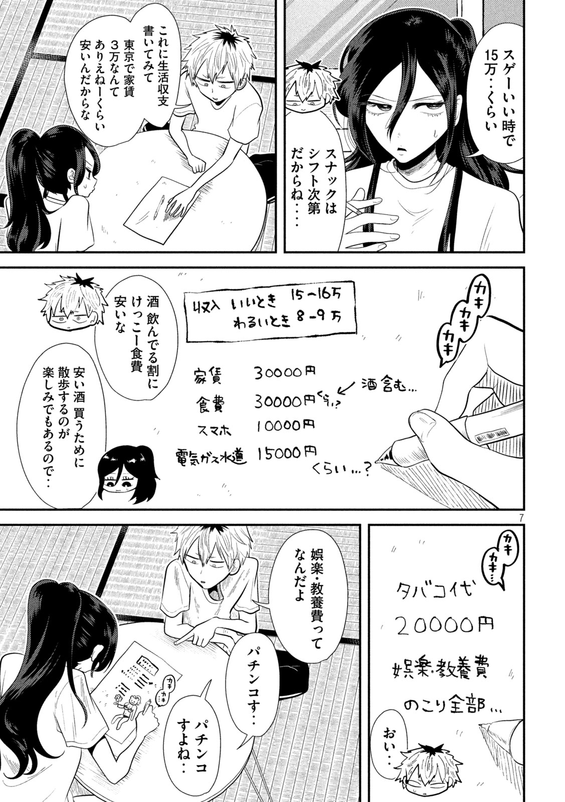 Heisei Haizanhei ☆ Sumire-chan 平成敗残兵☆すみれちゃん 第13話 - Page 7