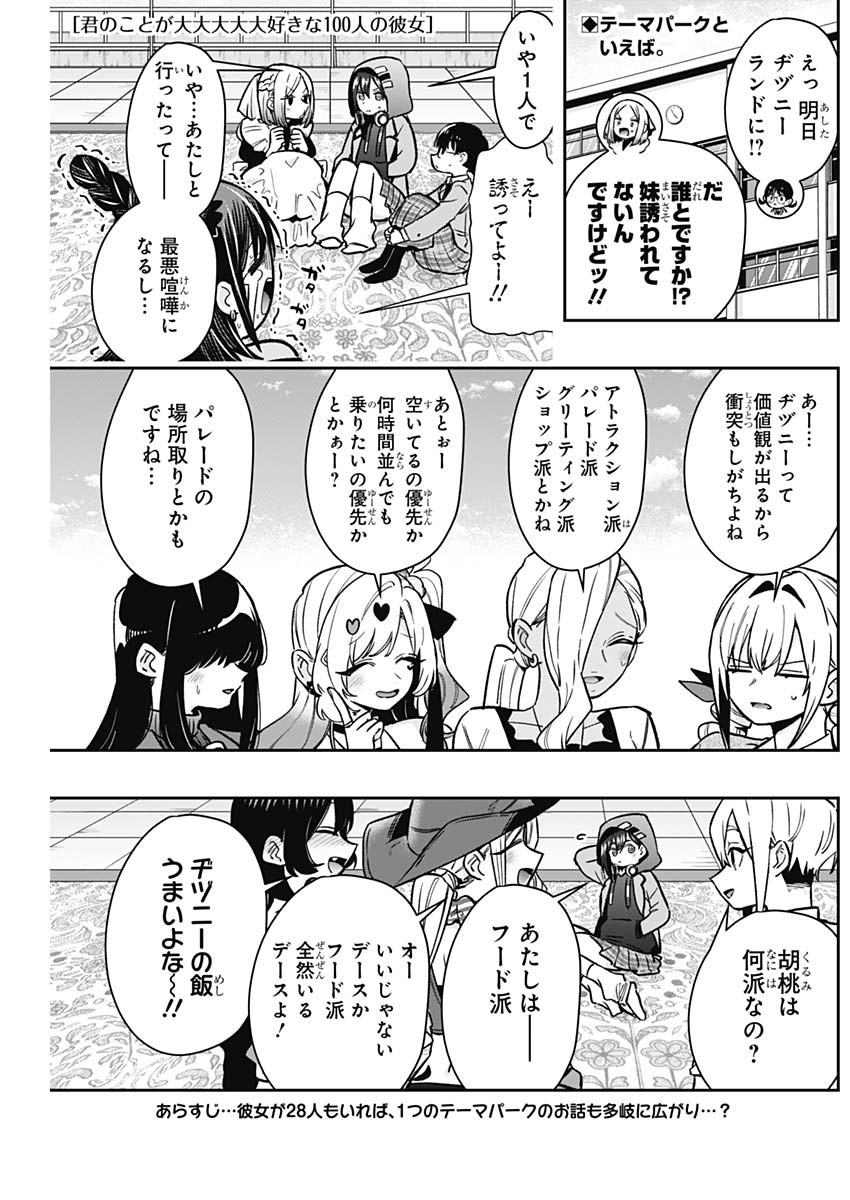 君のことが大大大大大好きな100人の彼女 第176話 - Page 1