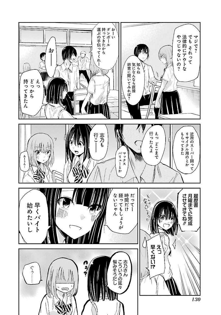 兄の嫁と暮らしています。 第28話 - Page 4