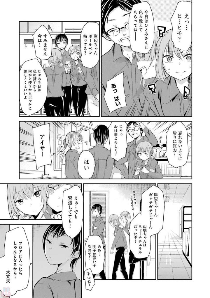 兄の嫁と暮らしています。 第35話 - Page 3