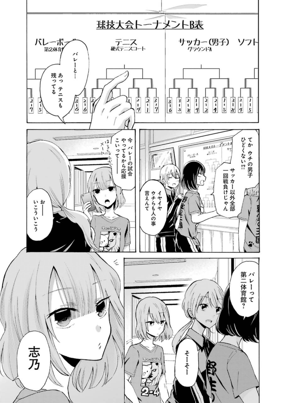 兄の嫁と暮らしています。 第5話 - Page 3