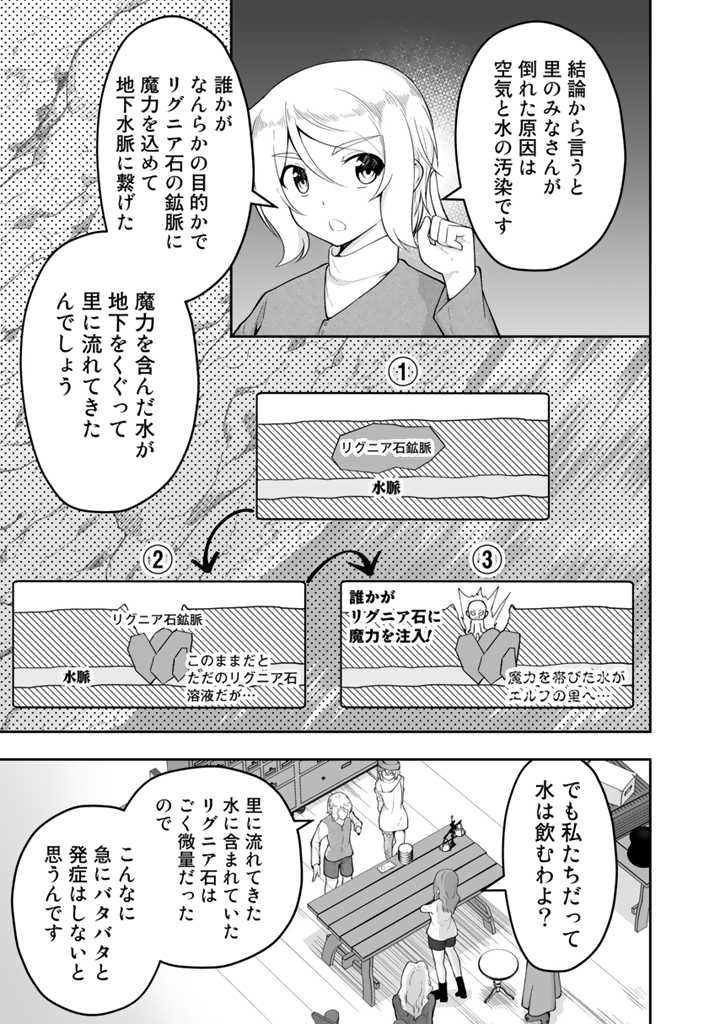 世界樹の下から始める半竜少女と僕の無双ライフ 第16.1話 - Page 3