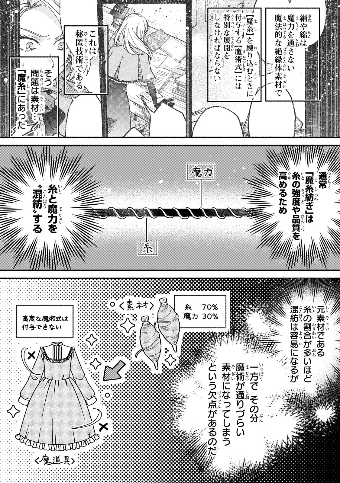 魔道具師リゼ、開業します 第8話 - Page 5