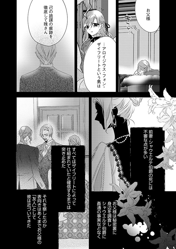 乙女ゲームの当て馬悪役令嬢は、王太子殿下の幸せを願います！ 第16.1話 - Page 10