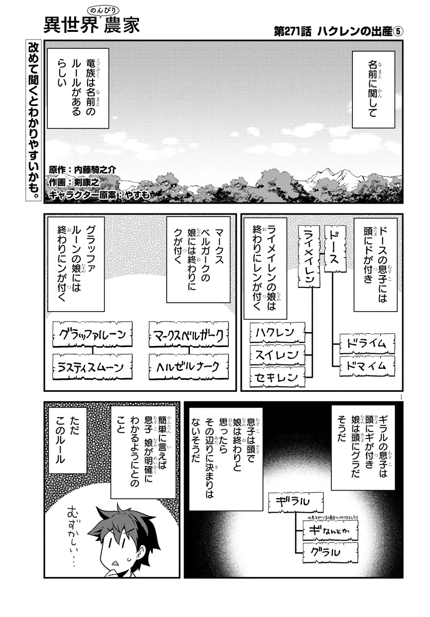 異世界のんびり農家 第271話 - Page 1