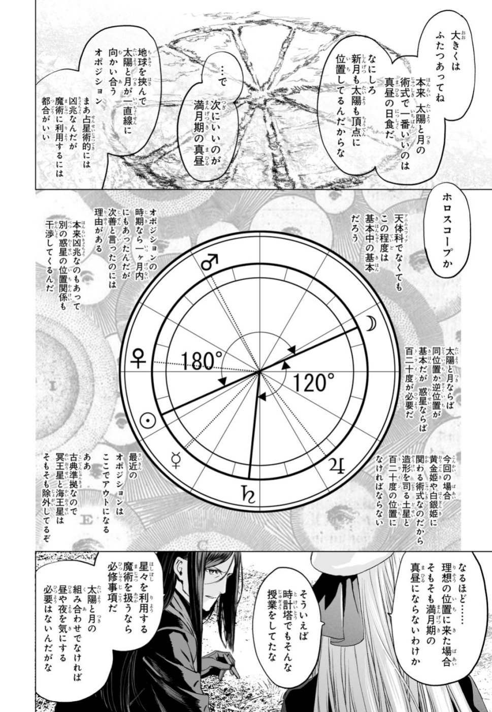 ロード・エルメロイⅡ世の事件簿 第23話 - Page 6