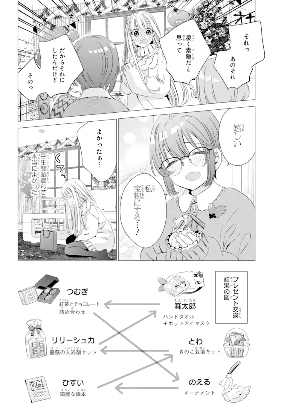 ワンルーム、日当たり普通、天使つき。 第26.2話 - Page 9