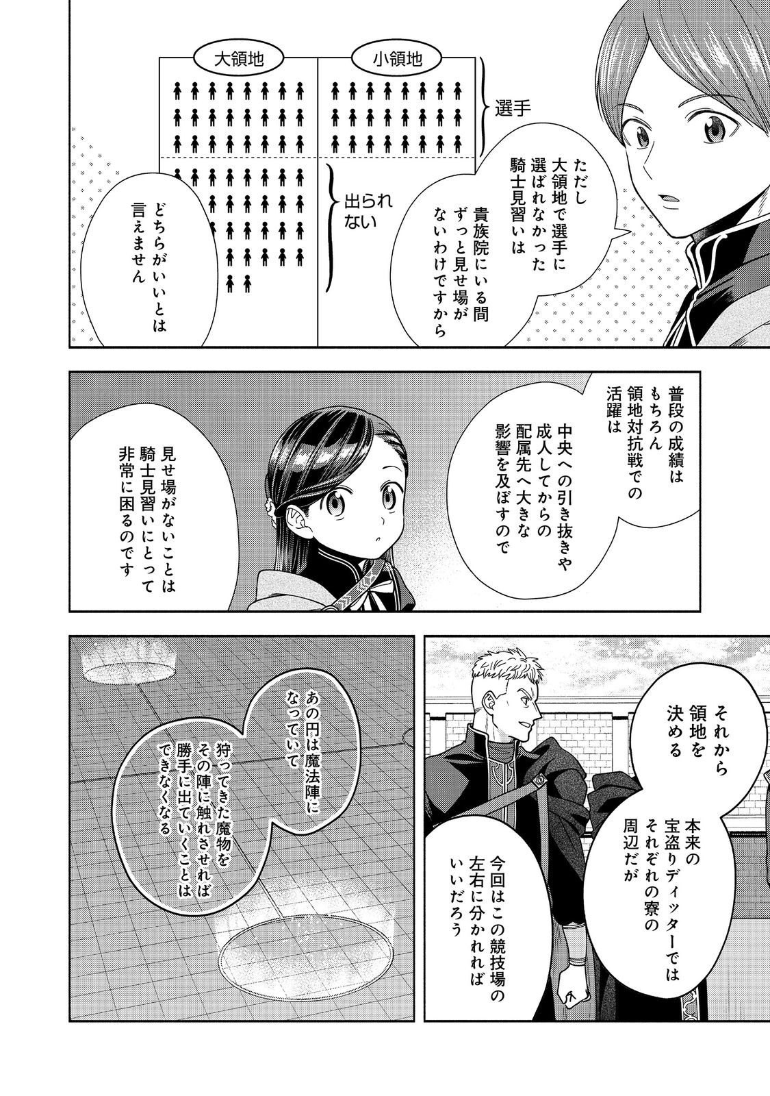 本好きの下剋上【第四部】 第28.1話 - Page 4