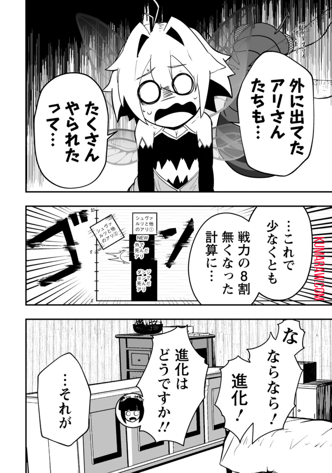 アリの巣ダンジョンへようこそ! 第5.4話 - Page 5