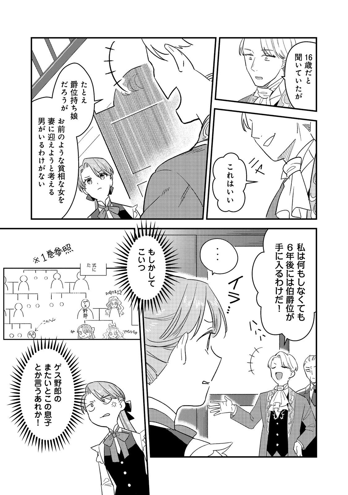 没落伯爵令嬢は家族を養いたい@COMIC 第8.1話 - Page 8